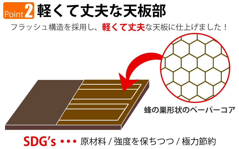 ハイカフェテーブル 四角天板 幅60cm 高さ100cm ブラウン木目 アルミ脚 ポイント2 軽くて丈夫な天板部 家具のAKIRA