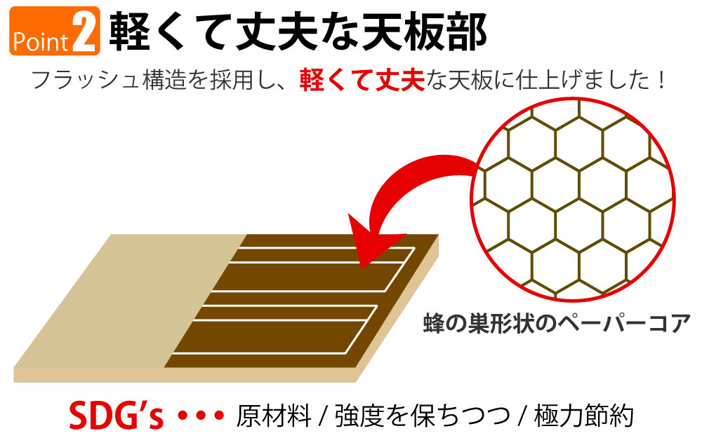 ハイカフェテーブル 四角天板 幅60cm 高さ100cm ナチュラル木目 アルミ脚 ポイント2 軽くて丈夫な天板部 家具のAKIRA