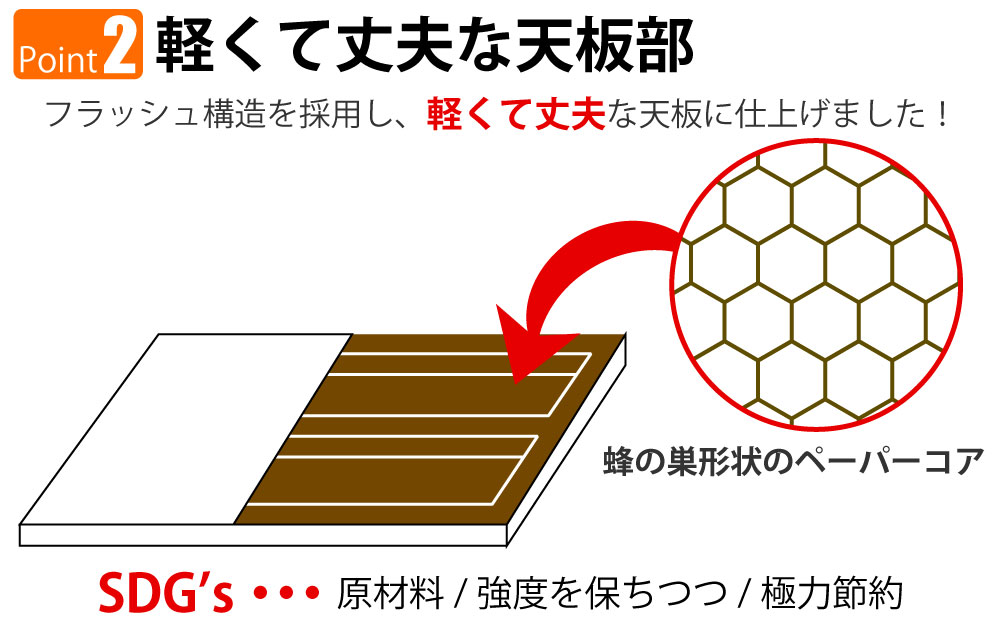 ハイカフェテーブル 四角天板 幅60cm 高さ100cm ホワイト アルミ脚 ポイント2 軽くて丈夫な天板部 家具のAKIRA