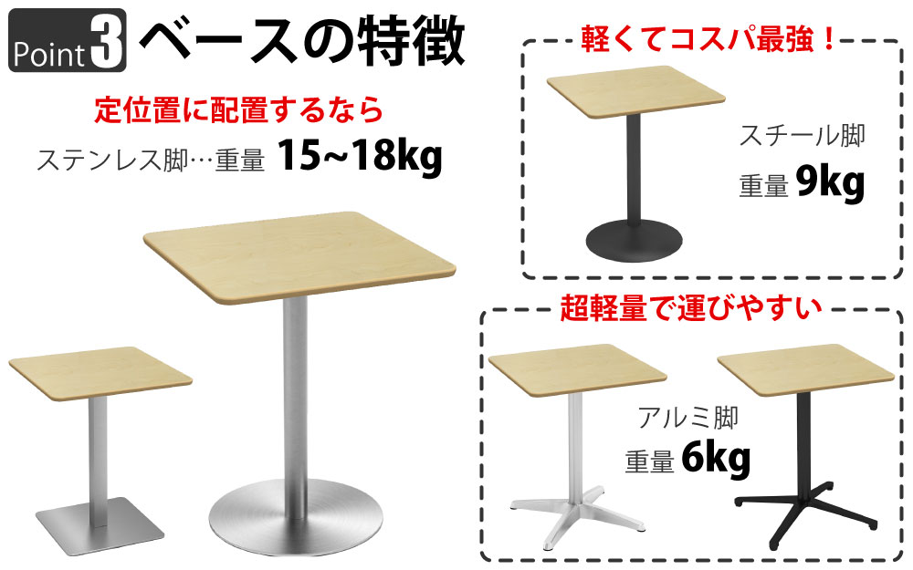 カフェテーブル 四角天板 幅60cm ナチュラル木目 ステンレス脚 ポイント3 ベースの特徴 家具のAKIRA