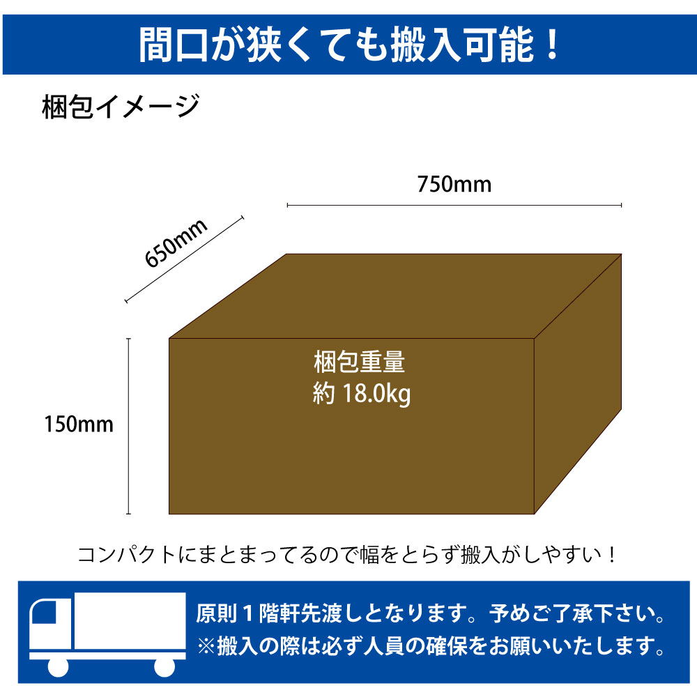 カフェテーブル 四角天板 幅60cm ステンレス脚 梱包サイズ 梱包イメージ サイズ表記 cm表記 家具のAKIRA