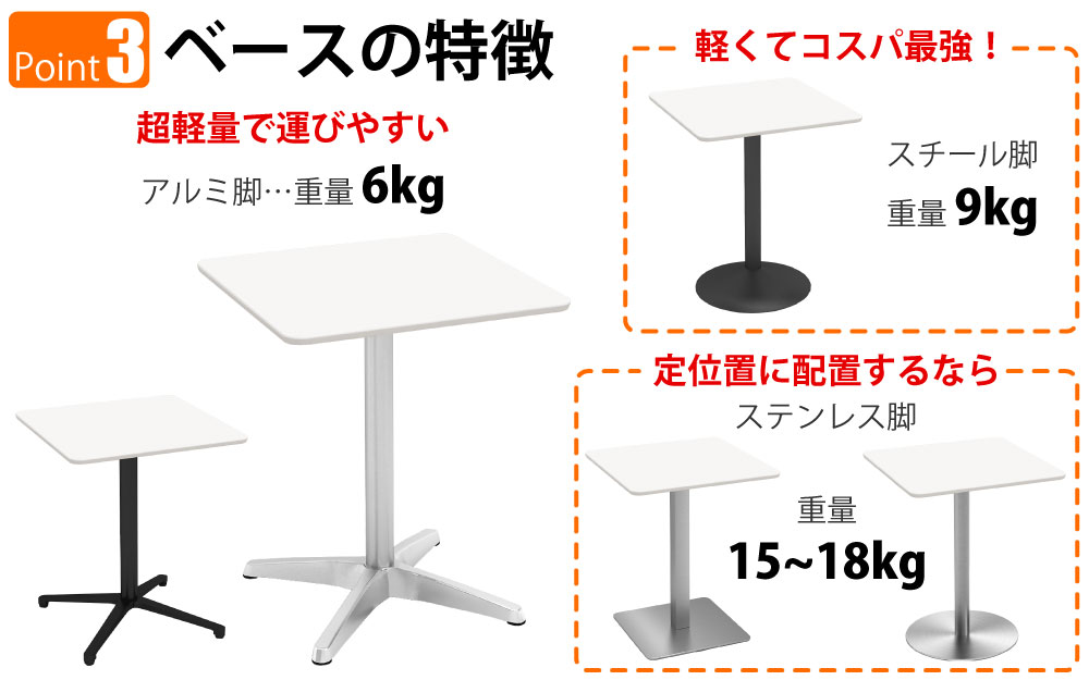 カフェテーブル 四角天板 幅60cm ホワイト アルミ脚 ポイント3 ベースの特徴 家具のAKIRA