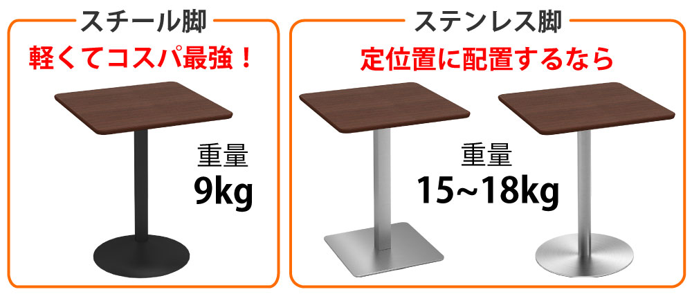 カフェテーブル 四角天板 幅60cm ブラウン木目 アルミ脚 ポイント3 ベースの特徴 家具のAKIRA