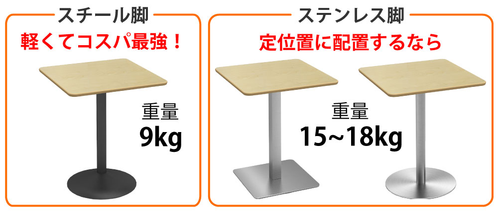 カフェテーブル 四角天板 幅60cm ナチュラル木目 アルミ脚 ポイント3 ベースの特徴 家具のAKIRA