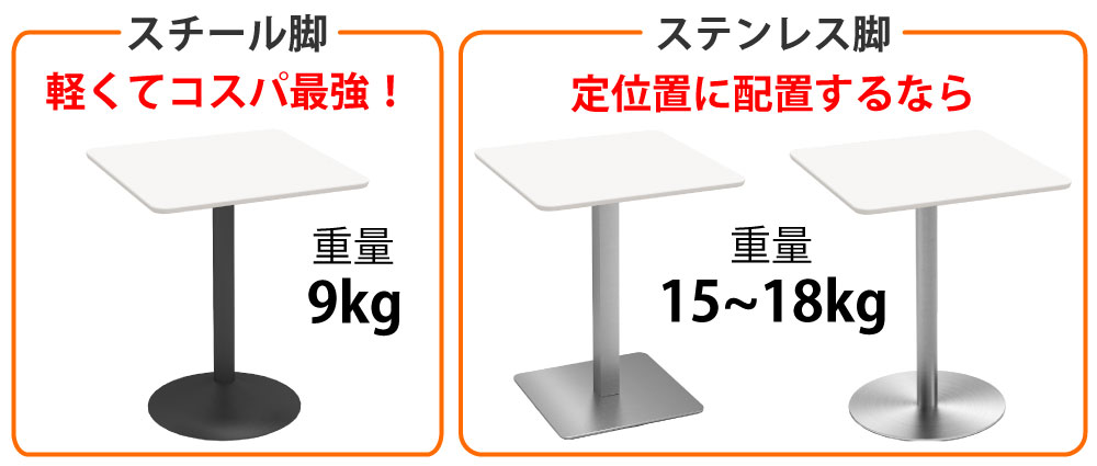 カフェテーブル 四角天板 幅60cm ホワイト アルミ脚 ポイント3 ベースの特徴 家具のAKIRA