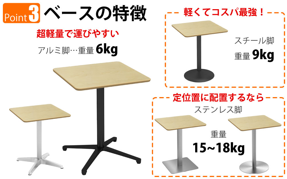 カフェテーブル 四角天板 幅60cm ナチュラル木目 アルミ脚 ブラック脚 ポイント3 ベースの特徴 家具のAKIRA