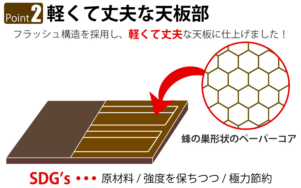 カフェテーブル 四角天板 幅75cm ブラウン木目 スチール脚 ポイント2 軽くて丈夫な天板部 家具のAKIRA