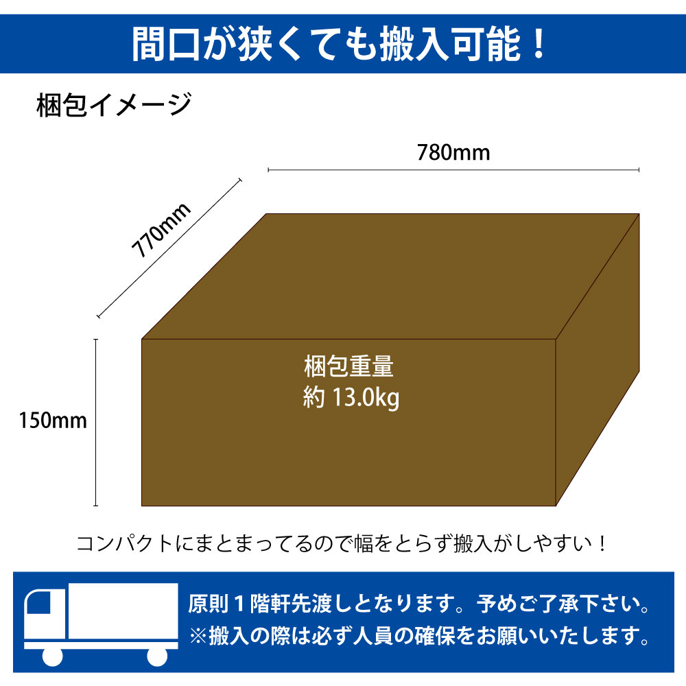 カフェテーブル 四角天板 幅75cm スチール脚 梱包サイズ 梱包イメージ サイズ表記 cm表記 家具のAKIRA