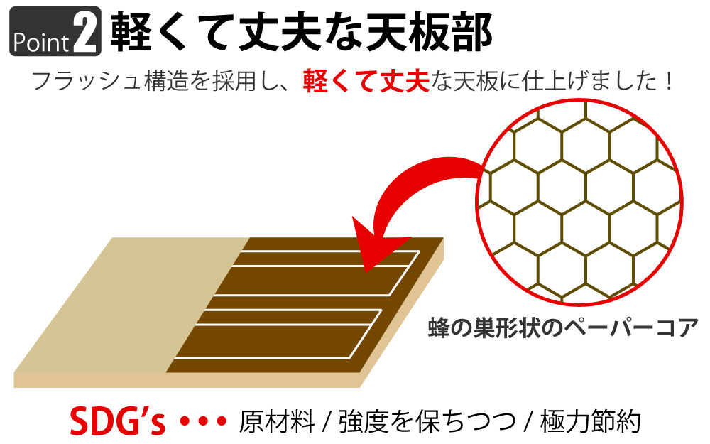 カフェテーブル 四角天板 幅75cm ナチュラル木目 ステンレス脚 ポイント2 軽くて丈夫な天板部 家具のAKIRA