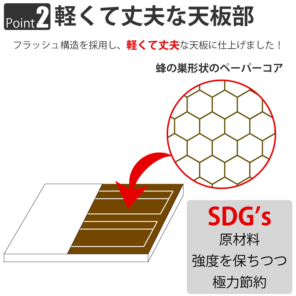 カフェテーブル 四角天板 幅75cm ホワイト ステンレス脚 ポイント2 軽くて丈夫な天板部 家具のAKIRA