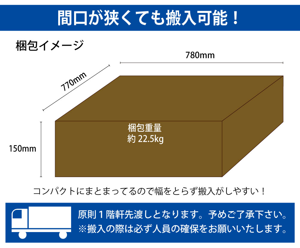 カフェテーブル 四角天板 幅75cm ステンレス脚 梱包サイズ 梱包イメージ サイズ表記 cm表記 家具のAKIRA