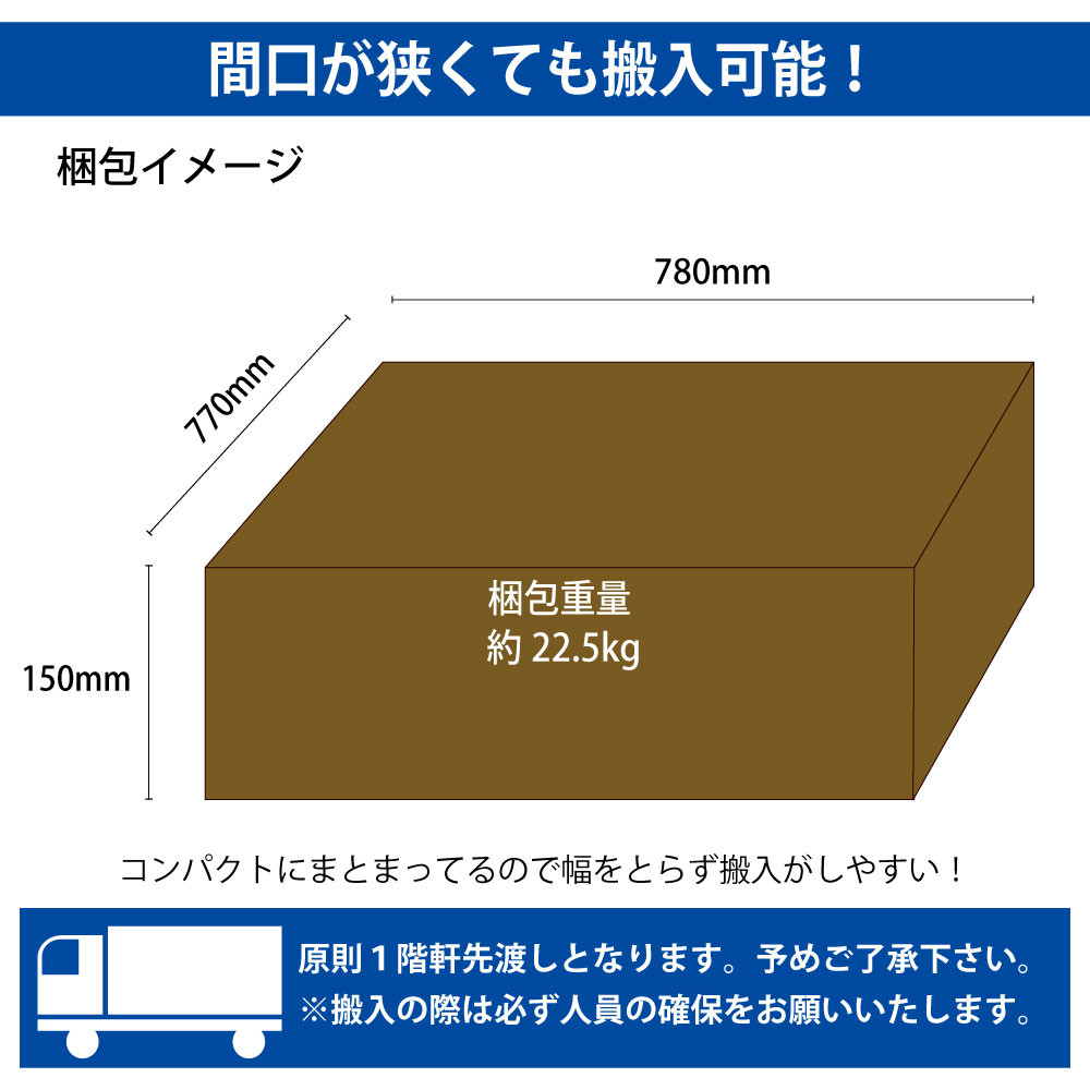 カフェテーブル 四角天板 幅75cm ステンレス脚 梱包サイズ 梱包イメージ サイズ表記 cm表記 家具のAKIRA