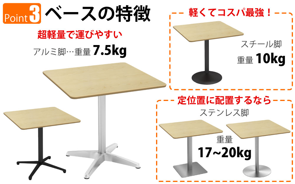 カフェテーブル 四角天板 幅75cm ナチュラル木目 アルミ脚 ポイント3 ベースの特徴 家具のAKIRA