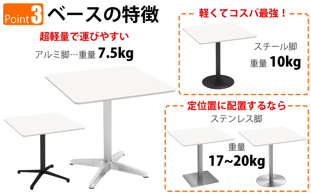 カフェテーブル 四角天板 幅75cm ホワイト アルミ脚 ポイント3 ベースの特徴 家具のAKIRA