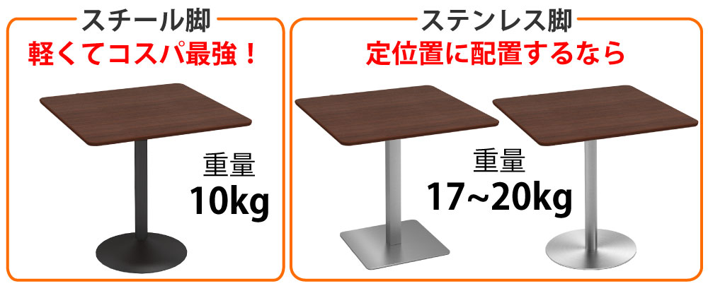 カフェテーブル 四角天板 幅75cm ブラウン木目 アルミ脚 ポイント3 ベースの特徴 家具のAKIRA