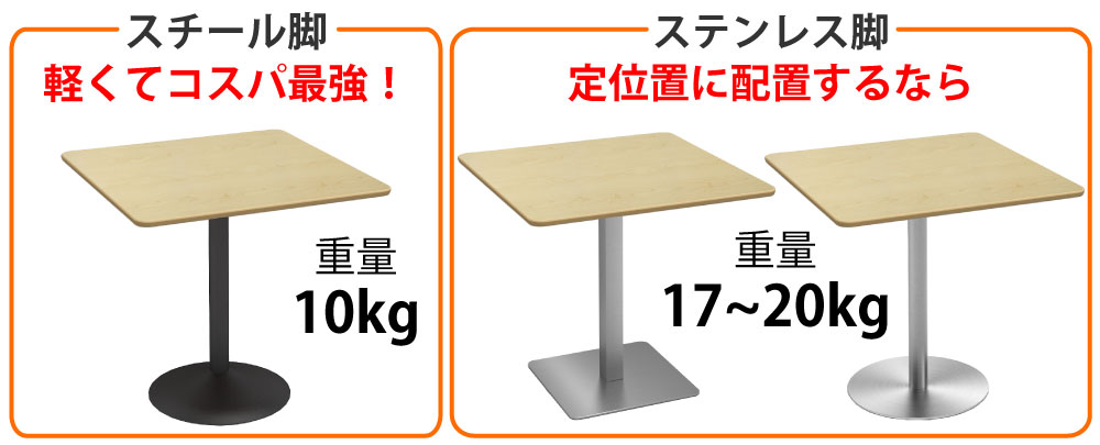 カフェテーブル 四角天板 幅75cm ナチュラル木目 アルミ脚 ポイント3 ベースの特徴 家具のAKIRA