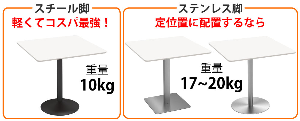 カフェテーブル 四角天板 幅75cm ホワイト アルミ脚 ポイント3 ベースの特徴 家具のAKIRA