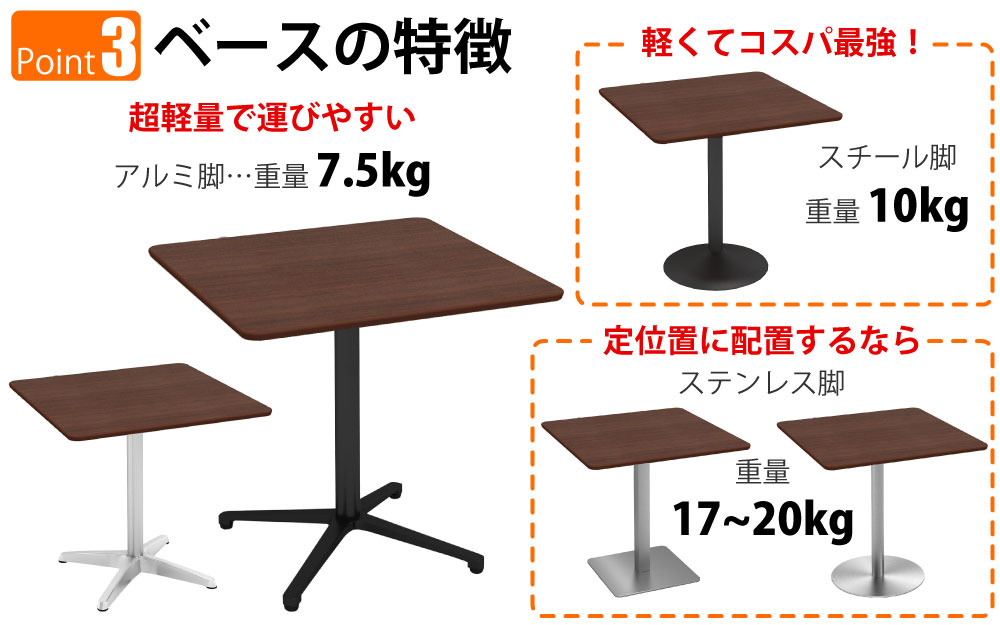 カフェテーブル 四角天板 幅75cm ブラウン木目 アルミ脚 ブラック脚 ポイント3 ベースの特徴 家具のAKIRA