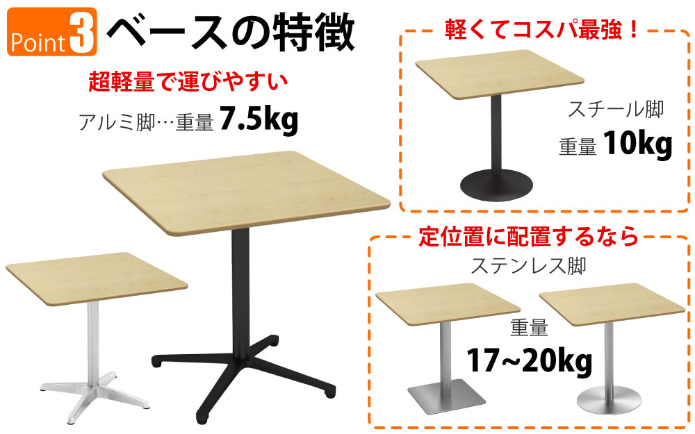 カフェテーブル 四角天板 幅75cm ナチュラル木目 アルミ脚 ブラック脚 ポイント3 ベースの特徴 家具のAKIRA