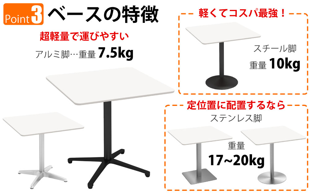 カフェテーブル 四角天板 幅75cm ホワイト アルミ脚 ブラック脚 ポイント3 ベースの特徴 家具のAKIRA