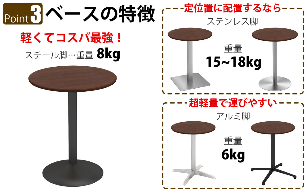 カフェテーブル 丸天板 直径60cm ブラウン木目 スチール脚 ポイント3 ベースの特徴 家具のAKIRA