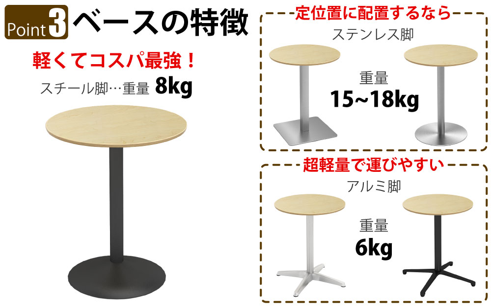 カフェテーブル 丸天板 直径60cm ナチュラル木目 スチール脚 ポイント3 ベースの特徴 家具のAKIRA