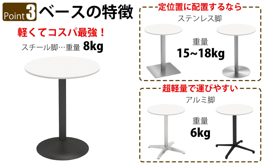 カフェテーブル 丸天板 直径60cm ホワイト スチール脚 ポイント3 ベースの特徴 家具のAKIRA