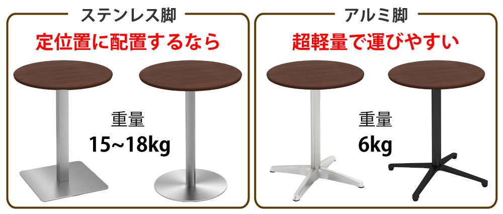 カフェテーブル 丸天板 直径60cm ブラウン木目 スチール脚 ポイント3 ベースの特徴 家具のAKIRA