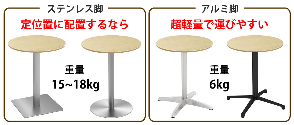 カフェテーブル 丸天板 直径60cm ナチュラル木目 スチール脚 ポイント3 ベースの特徴 家具のAKIRA