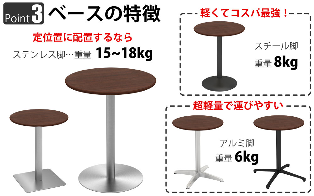 カフェテーブル 丸天板 直径60cm ブラウン木目 ステンレス脚 ポイント3 ベースの特徴 家具のAKIRA