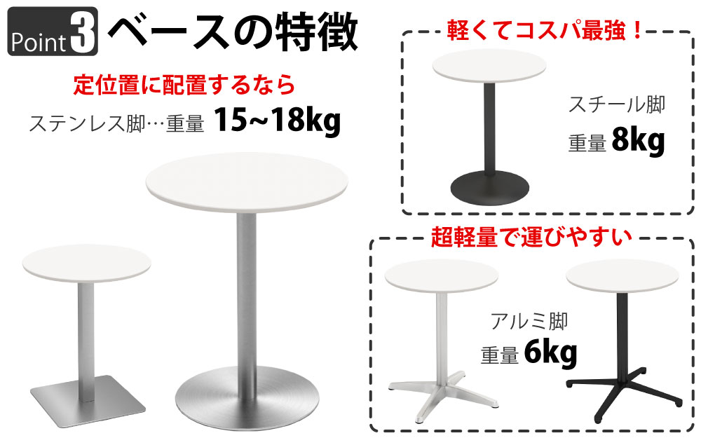 カフェテーブル 丸天板 直径60cm ホワイト ステンレス脚 ポイント3 ベースの特徴 家具のAKIRA