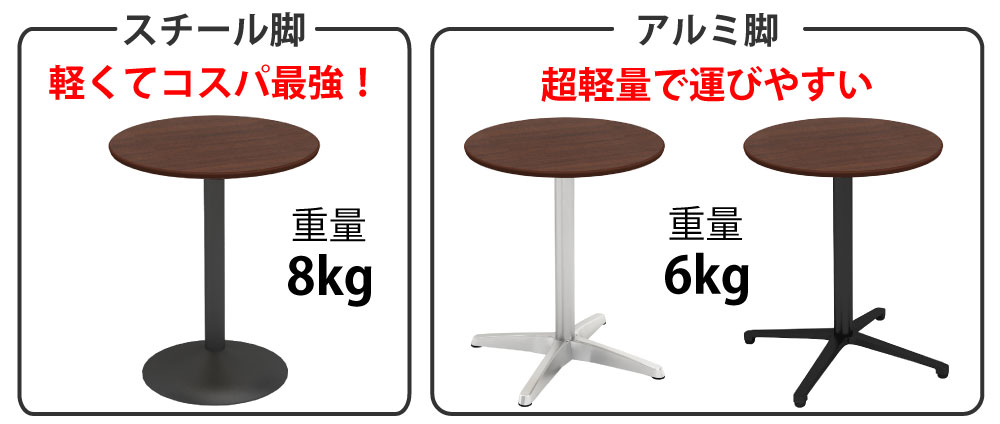 カフェテーブル 丸天板 直径60cm ブラウン木目 ステンレス脚 ポイント3 ベースの特徴 家具のAKIRA