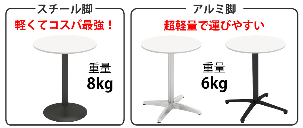 カフェテーブル 丸天板 直径60cm ホワイト ステンレス脚 ポイント3 ベースの特徴 家具のAKIRA