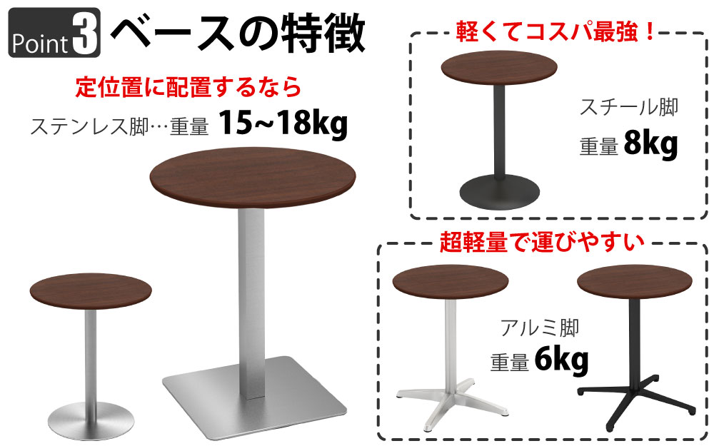 カフェテーブル 丸天板 直径60cm ブラウン木目 ステンレス脚 ポイント3 ベースの特徴 家具のAKIRA