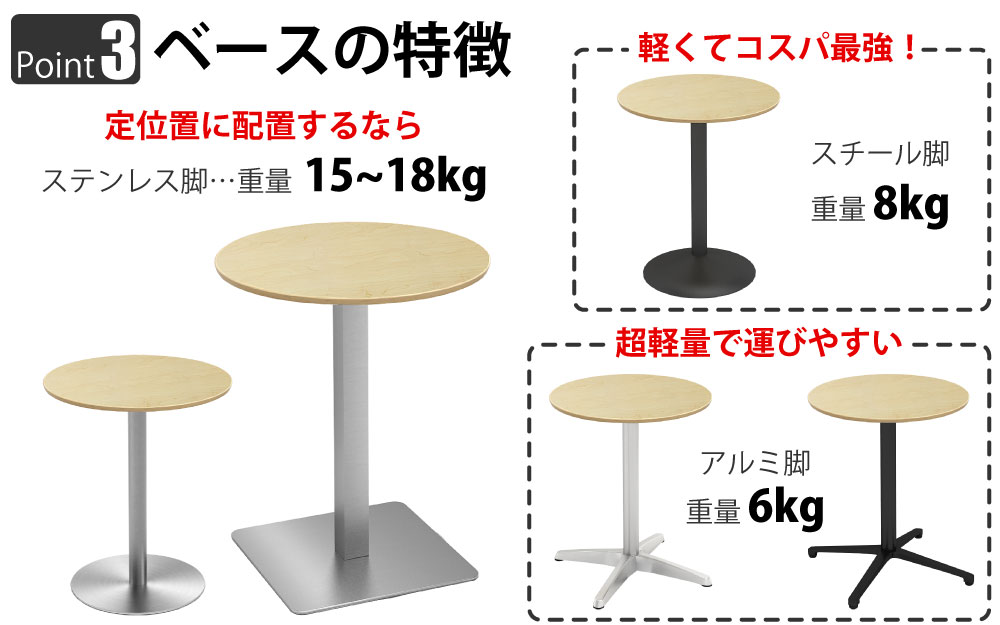 カフェテーブル 丸天板 直径60cm ナチュラル木目 ステンレス脚 ポイント3 ベースの特徴 家具のAKIRA