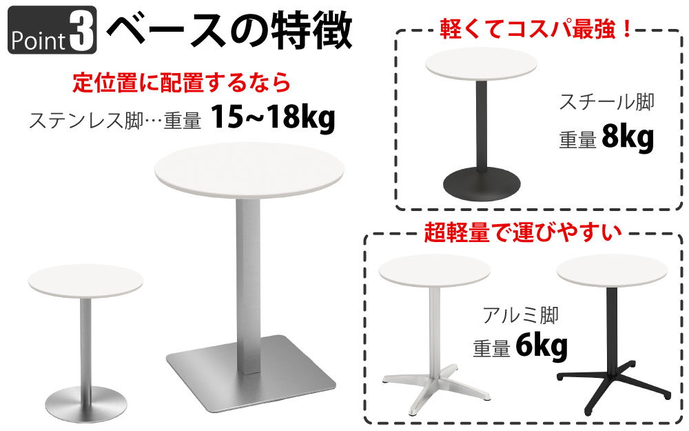 カフェテーブル 丸天板 直径60cm ホワイト ステンレス脚 ポイント3 ベースの特徴 家具のAKIRA