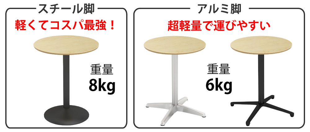 カフェテーブル 丸天板 直径60cm ナチュラル木目 ステンレス脚 ポイント3 ベースの特徴 家具のAKIRA