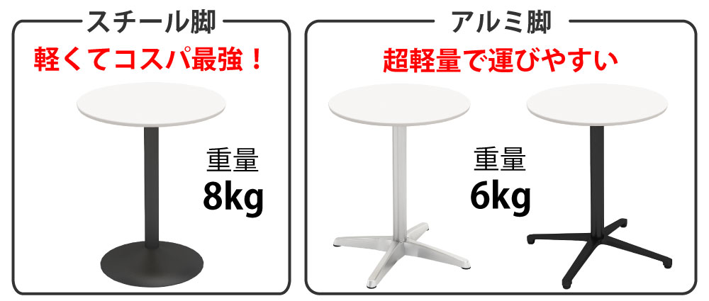 カフェテーブル 丸天板 直径60cm ホワイト ステンレス脚 ポイント3 ベースの特徴 家具のAKIRA