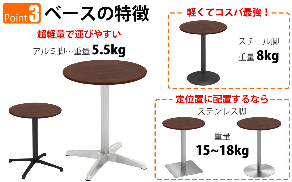 カフェテーブル 丸天板 直径60cm ブラウン木目 アルミ脚 ポイント3 ベースの特徴 家具のAKIRA