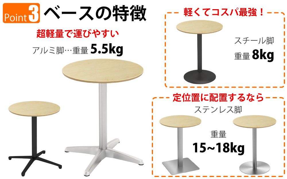 カフェテーブル 丸天板 直径60cm ナチュラル木目 アルミ脚 ポイント3 ベースの特徴 家具のAKIRA