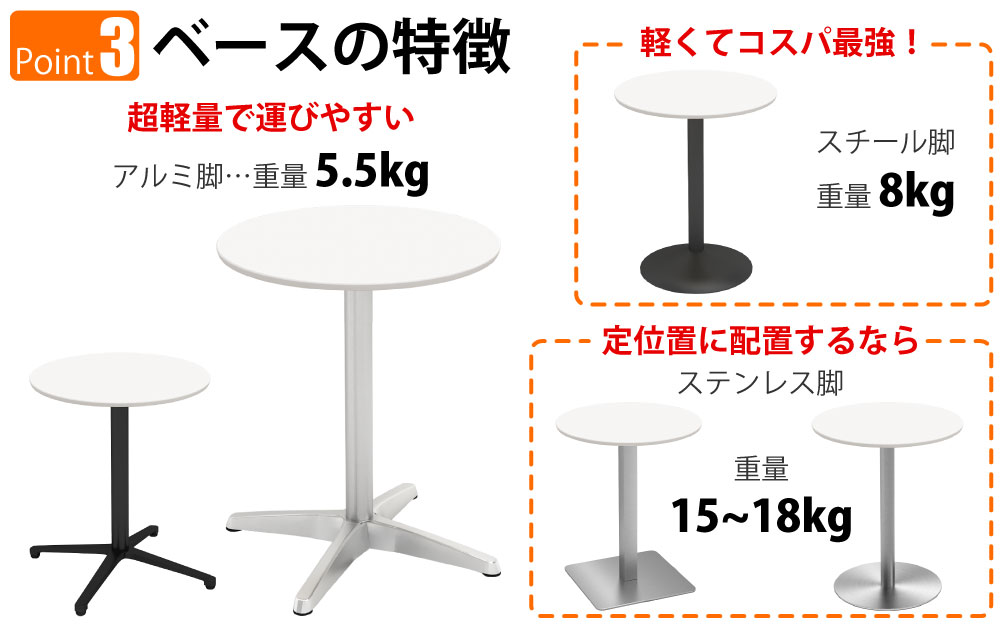 カフェテーブル 丸天板 直径60cm ホワイト アルミ脚 ポイント3 ベースの特徴 家具のAKIRA