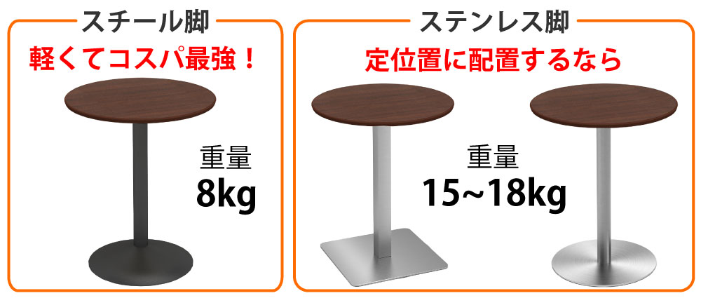 カフェテーブル 丸天板 直径60cm ブラウン木目 アルミ脚 ポイント3 ベースの特徴 家具のAKIRA