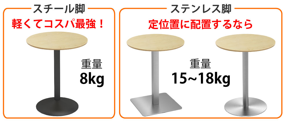 カフェテーブル 丸天板 直径60cm ナチュラル木目 アルミ脚 ポイント3 ベースの特徴 家具のAKIRA