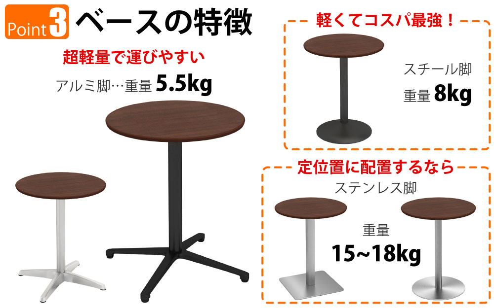 カフェテーブル 丸天板 直径60cm ブラウン木目 アルミ脚 ブラック脚 ポイント3 ベースの特徴 家具のAKIRA