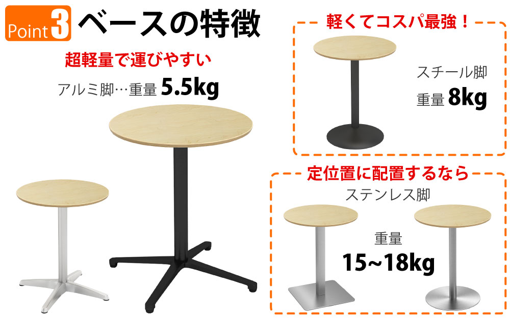 カフェテーブル 丸天板 直径60cm ナチュラル木目 アルミ脚 ブラック脚 ポイント3 ベースの特徴 家具のAKIRA