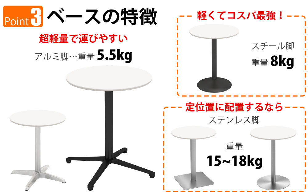 カフェテーブル 丸天板 直径60cm ホワイト アルミ脚 ブラック脚 ポイント3 ベースの特徴 家具のAKIRA