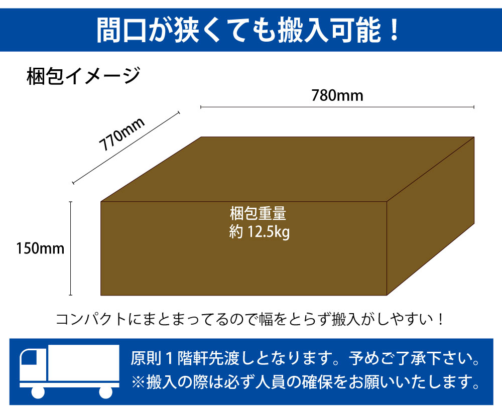 カフェテーブル 丸天板 直径75cm スチール脚 梱包サイズ 梱包イメージ サイズ表記 cm表記 家具のAKIRA