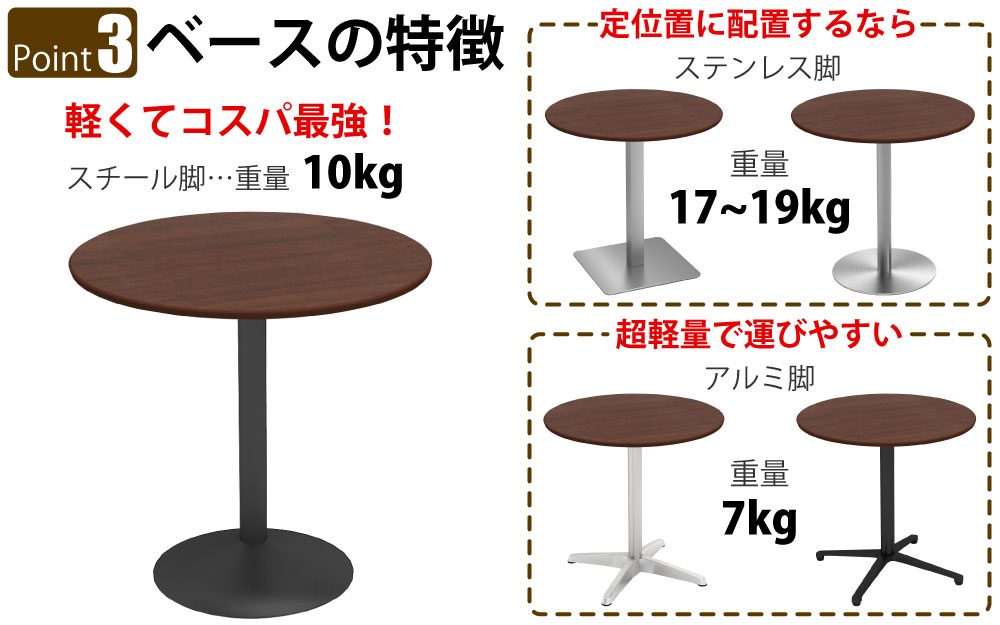 カフェテーブル 丸天板 直径75cm ブラウン木目 スチール脚 ポイント3 ベースの特徴 家具のAKIRA