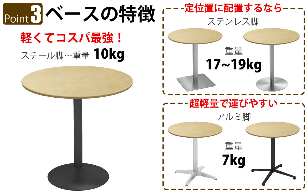 カフェテーブル 丸天板 直径75cm ナチュラル木目 スチール脚 ポイント3 ベースの特徴 家具のAKIRA