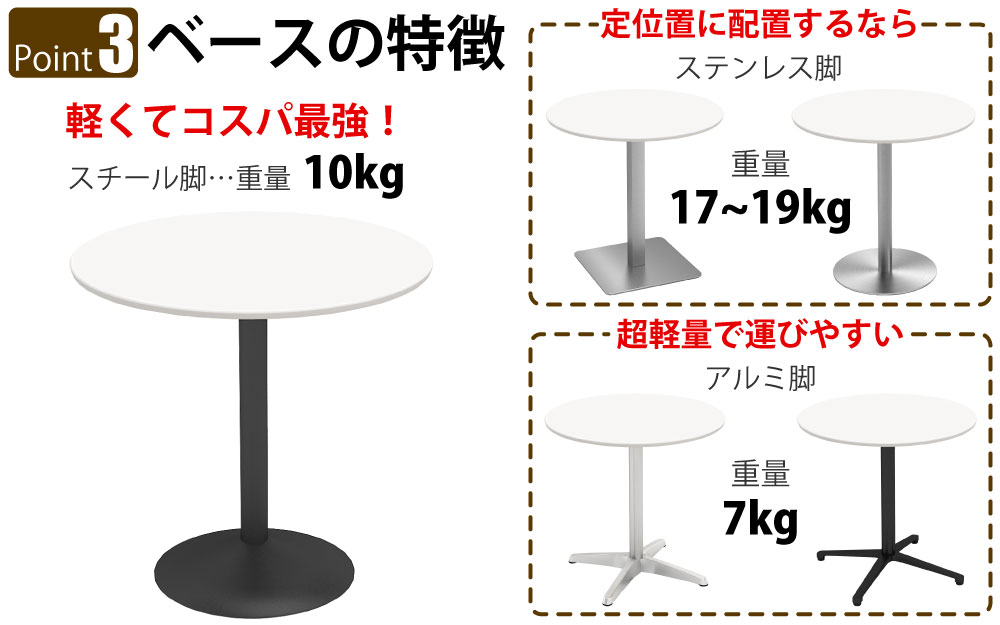 カフェテーブル 丸天板 直径75cm ホワイト スチール脚 ポイント3 ベースの特徴 家具のAKIRA